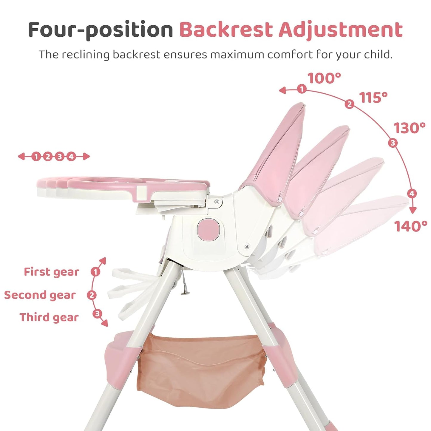 6-in-1 Foldable Baby High Chair for Babies & Toddlers – Adjustable Height & Recline, 5-Point Safety Harness, Removable Tray | Portable Highchair, Space-Saving & Easy Clean | Silla de Comer para Bebé