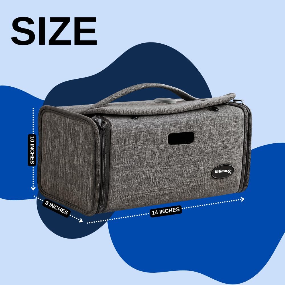 Ultimaxx Portable Ozone Sterilizer Bag – USB Powered, UV & Ozone Sanitization for Masks, Baby Bottles, Phones, Clothes, Electronics, Beauty Tools, Pet Toys – Kills Germs