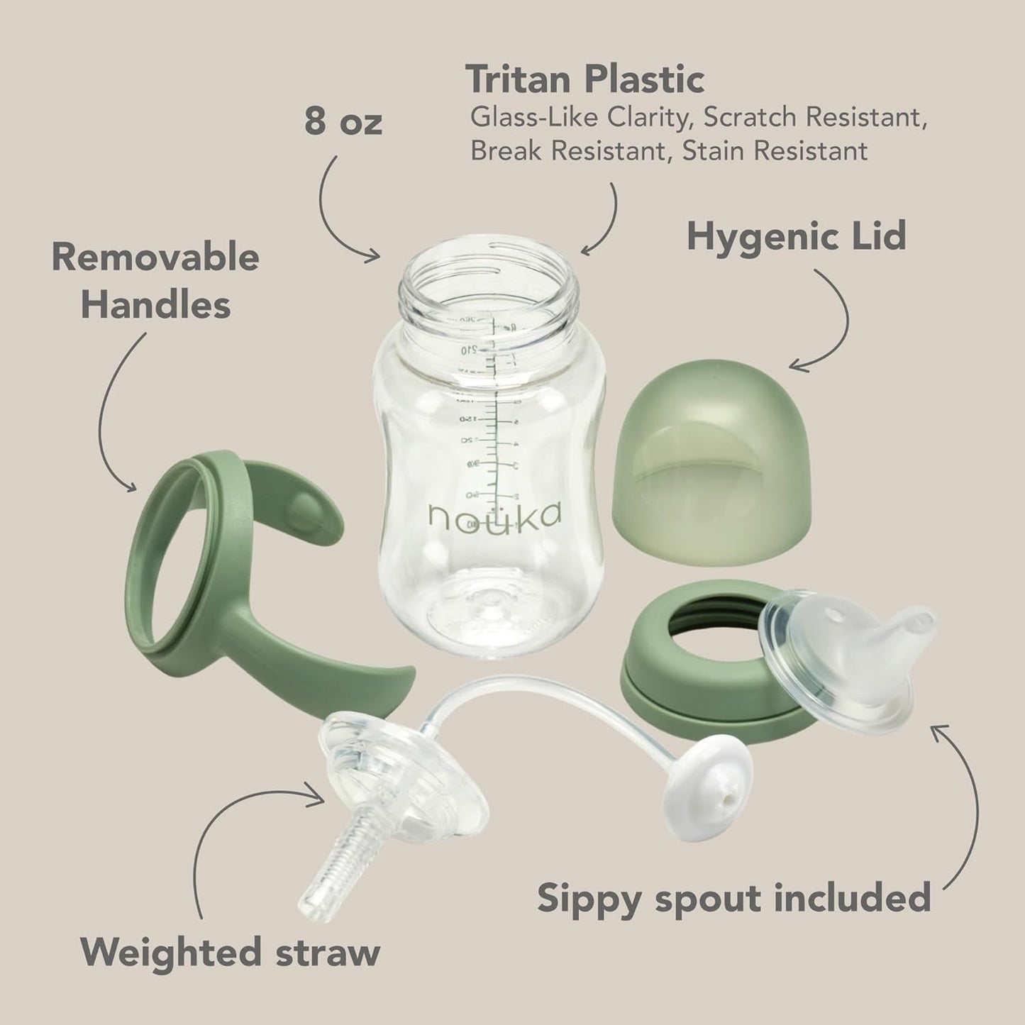nouka Tritan Plastic Transitional Sippy Cup with Weighted Straw | Leak Proof and Easy Grip | Removable Handles | Fern