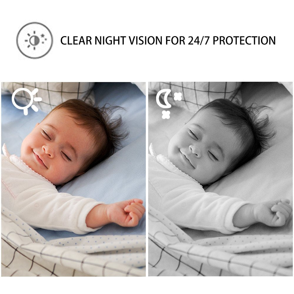 iBaby Smart WiFi Baby Monitor, 1080P Full HD Camera, Temperature and Humidity Sensors, Motion and Cry Alerts, Moonlight Projector, Remote Pan and Tilt with Smartphone App for Android and iOS