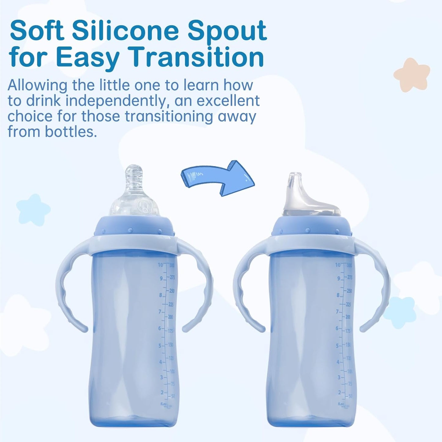 4Pack Replacement Silicone Spout Compatible with NUK, Soft Spout Replacement for NUK Active and Learner Cups, Easy Transition from Bottle to Cup, No Spill for Sippy Cup Nipples