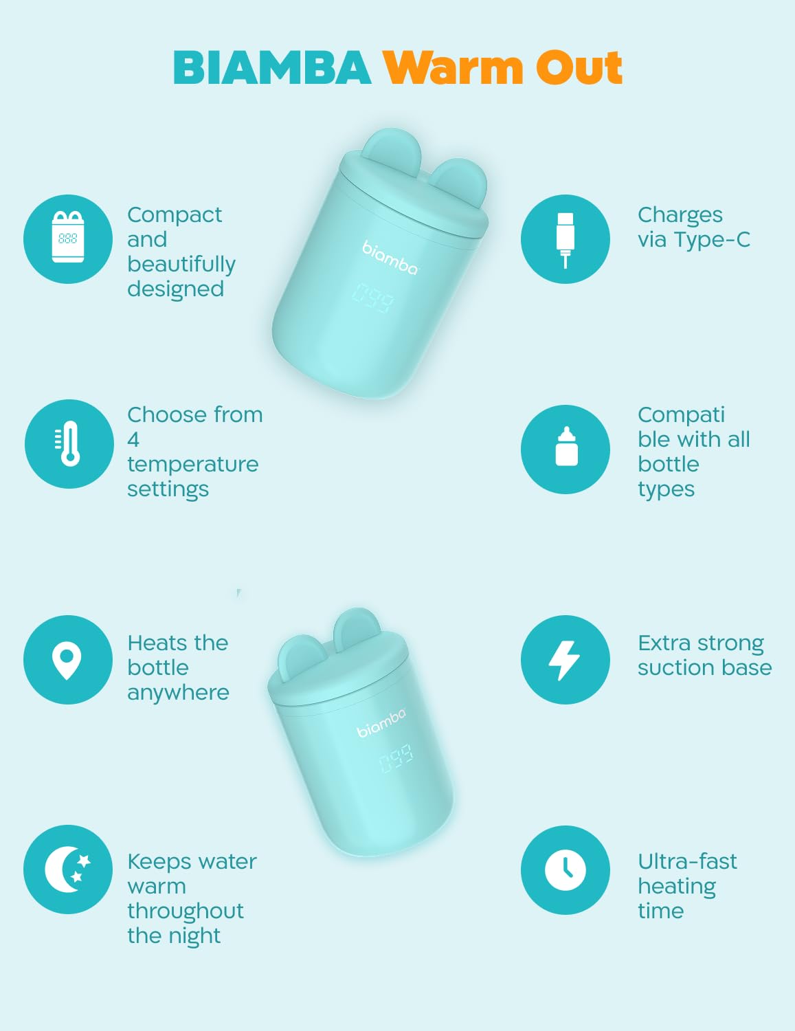 Warm Out Portable Bottle Warmer for Travel - Small & Compact Baby Bottle Warmer On The Go, 4 Heating Temperature - Leak Resistant, Splash Proof Silicone - USB Charging, For All Types of Bottles