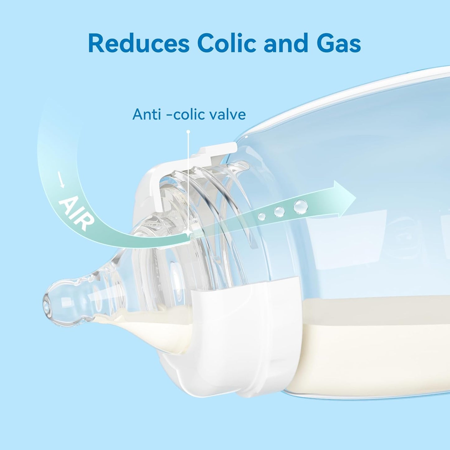 Bottle Nipples Medium-Fast Nipple Level 3, 6m+, Compatible with Wide-Neck Baby Bottle, 9 Count