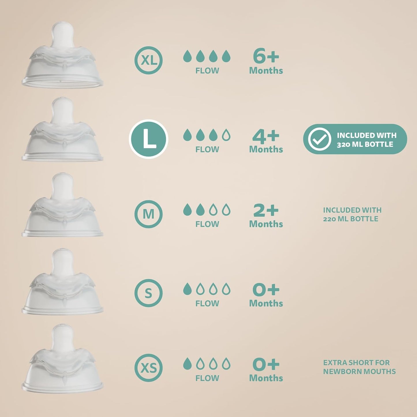 Herobility Glass Baby Bottle - 11 fl oz/320 ml - 3 Pack | Heat Sensing Color-Changing Bottle with Double Anti-Colic Nipple - Silicone Coating - Breastlike Nipples for Newborn Babies - Rose Color