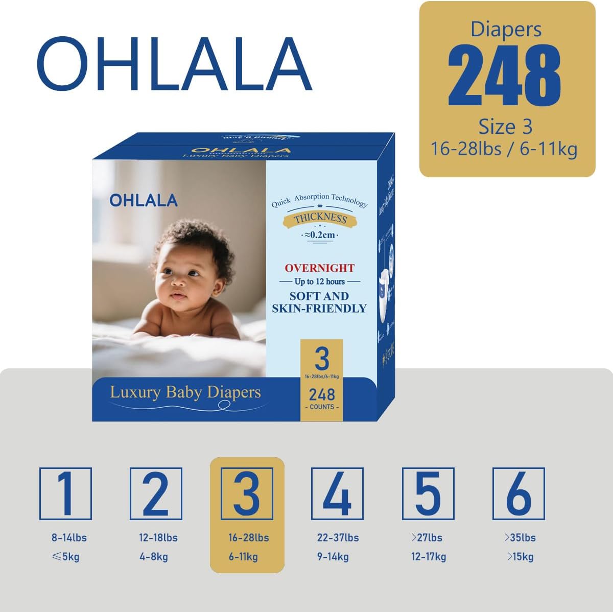 OHLALA Luxury Size 3 Diapers Skin-Friendly & Leakproof | Hypoallergenic | Fragrance-Free | Ultra-Thin | 4 Pack 248counts | 16-28 lbs
