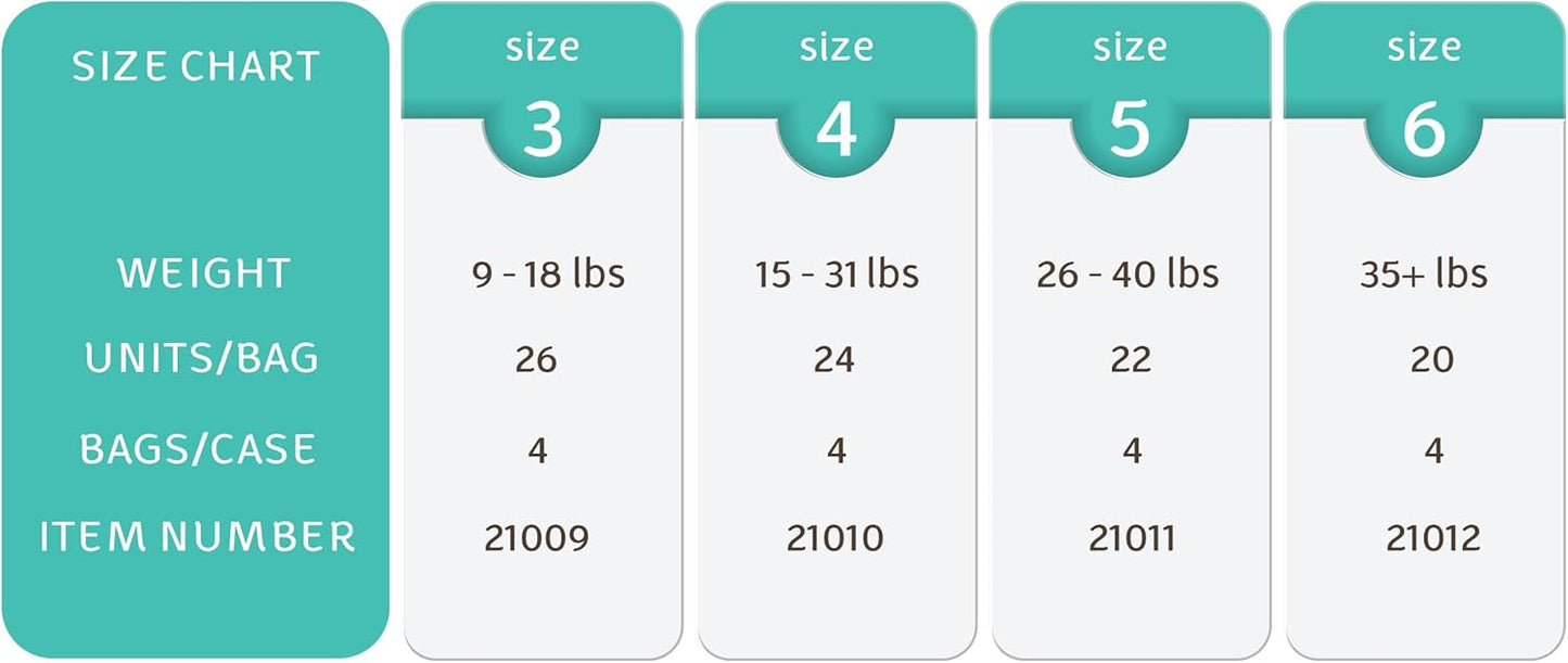Bambo Nature Overnight Baby Diapers (Sizes 3 TO 6), Size 6, 20 Count