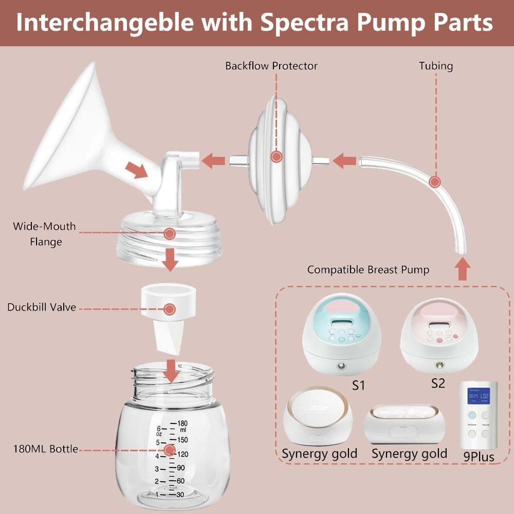 14pack Breast Pump Replacement Parts for Spectra S2, S1, 9 Plus, Synergy Gold,for Spectra Breast Pump Accessories, Replace Duckbill Valves Tubes Backflow Protector Membrane