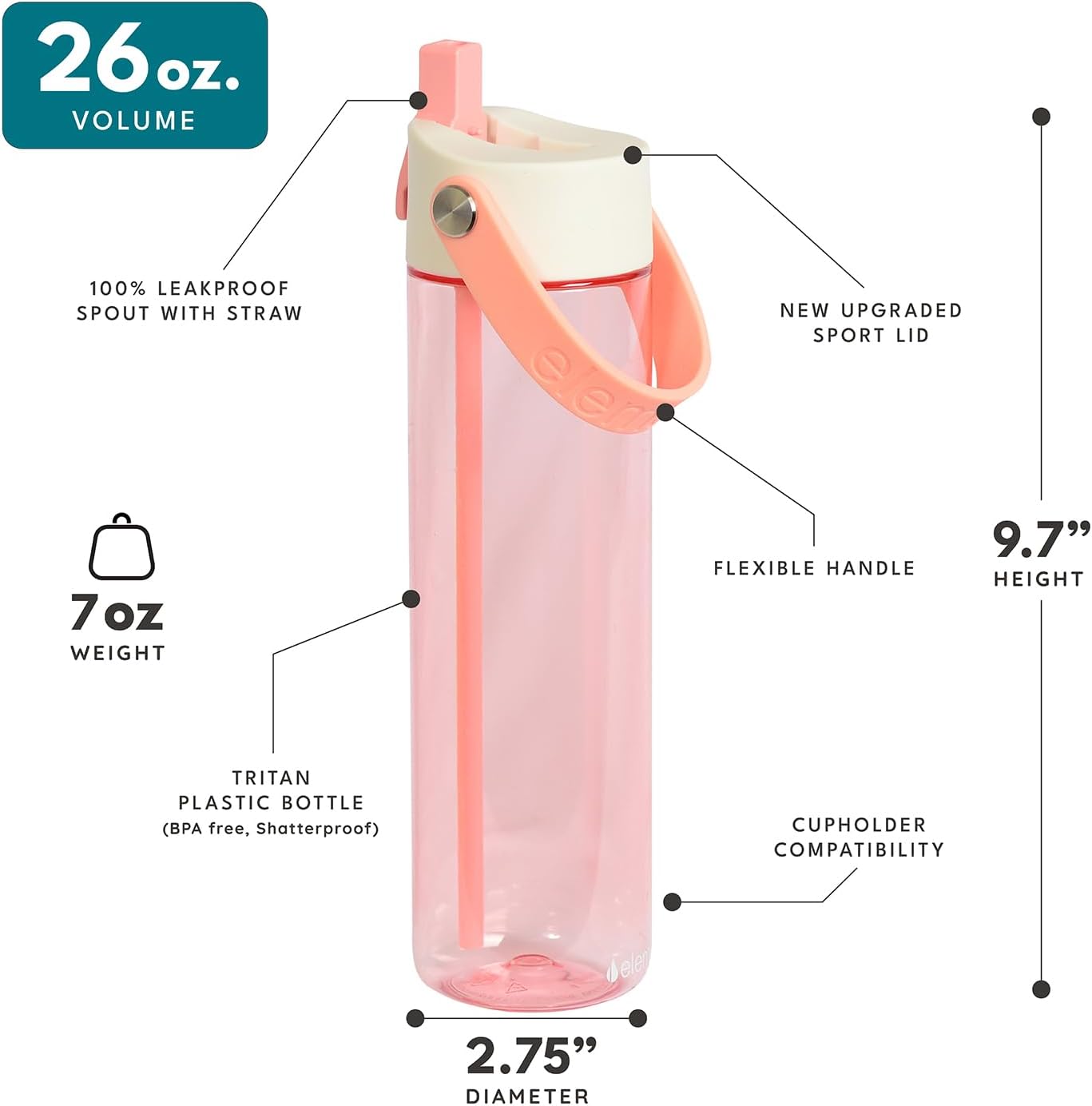Elemental Splash Water Bottles - BPA-Free Tritan Plastic Reusable Water Bottle with Strap - Ideal for Gym and Sports Leak Proof when Spout is Closed - Blue Raspberry & Strawberry - 26oz (2 Pack)