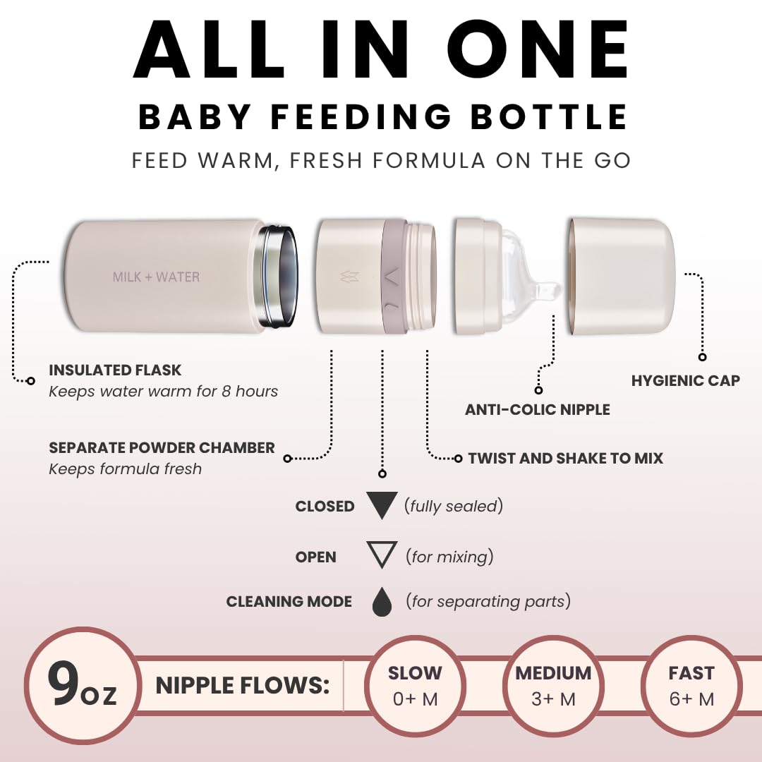 MILK & WATER All in One Baby Bottle & Baby Formula Dispenser On The Go, 9oz - Keeps Water Warm & Formula Fresh - Baby Formula Mixing Bottle with Anti Colic Nipple - Leak-Proof - 3+ Months (Pink)