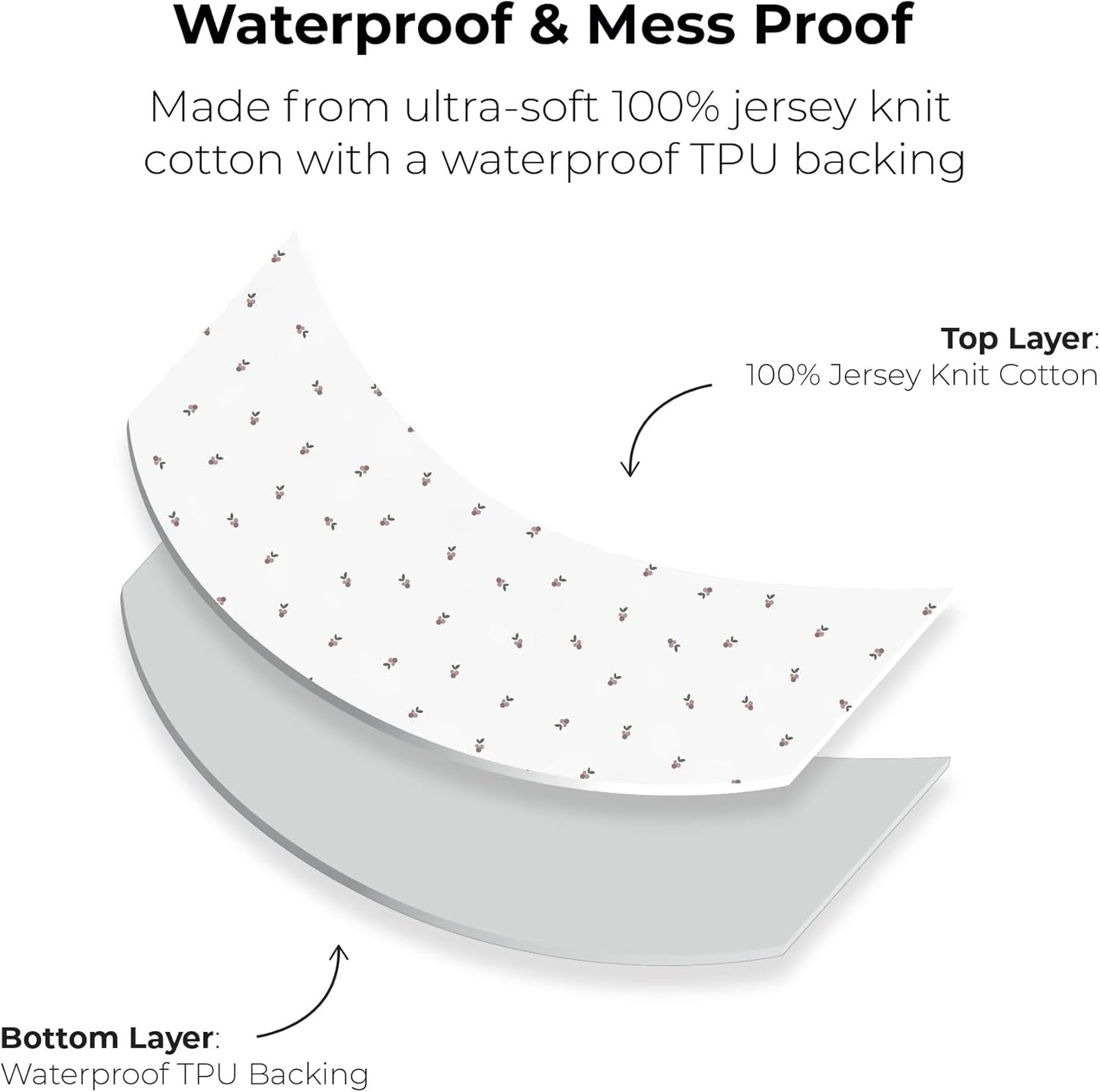 Ely's & Co. Patent Pending Waterproof Pack and Play Sheets, 100% Cotton with Waterproof Lining – 2 Pack Fitted Mini Crib Sheet Set, Berry and Cluster Dot (Lavender) 38” x 24”