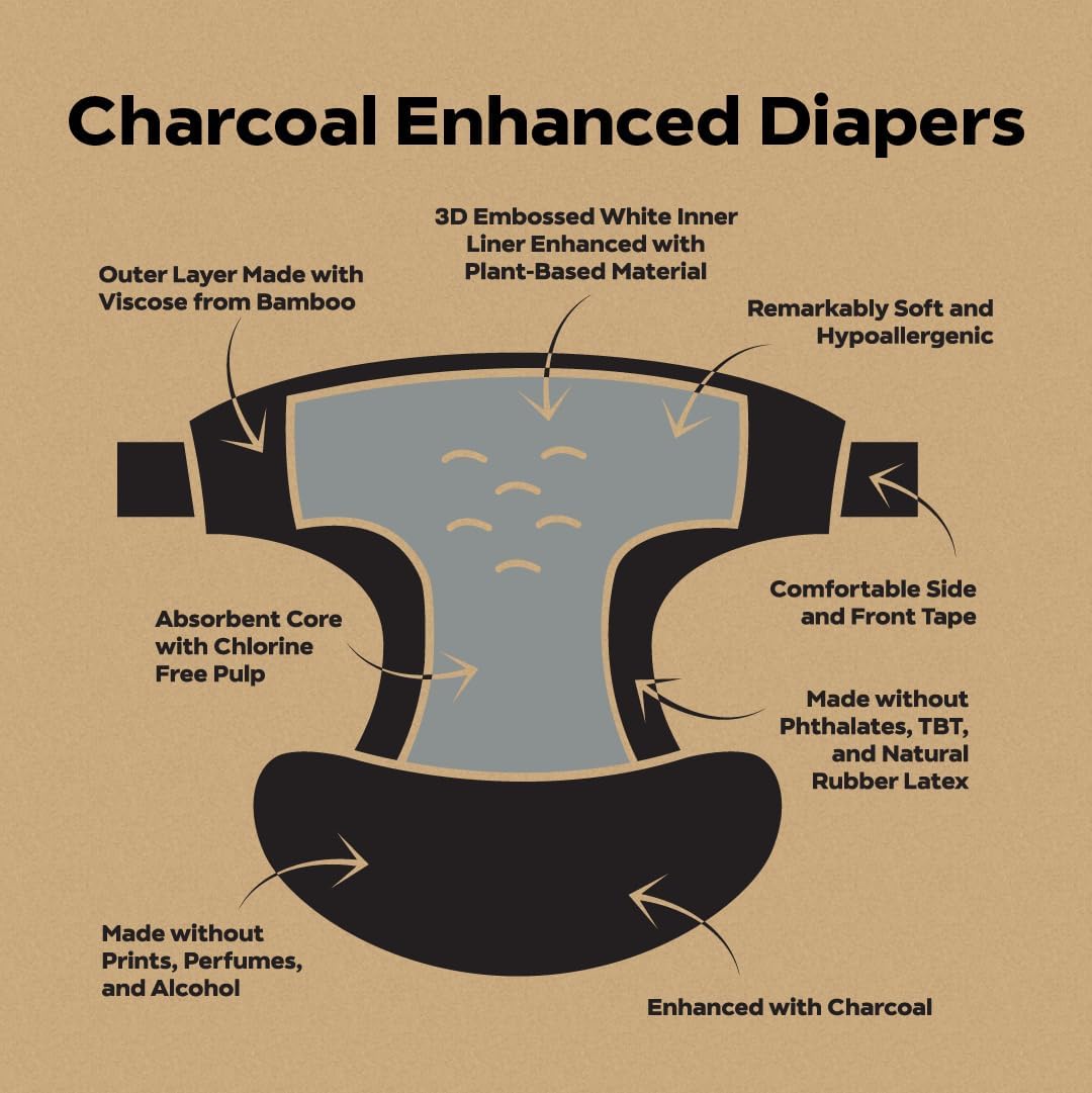 DYPER - Charcoal Enhanced Day & Overnight Disposable Baby Diapers - Made with Plant-Based* & Skin-Friendly Ingredients, Hypoallergenic for Sensitive Skin - Size 2, (56 Count)