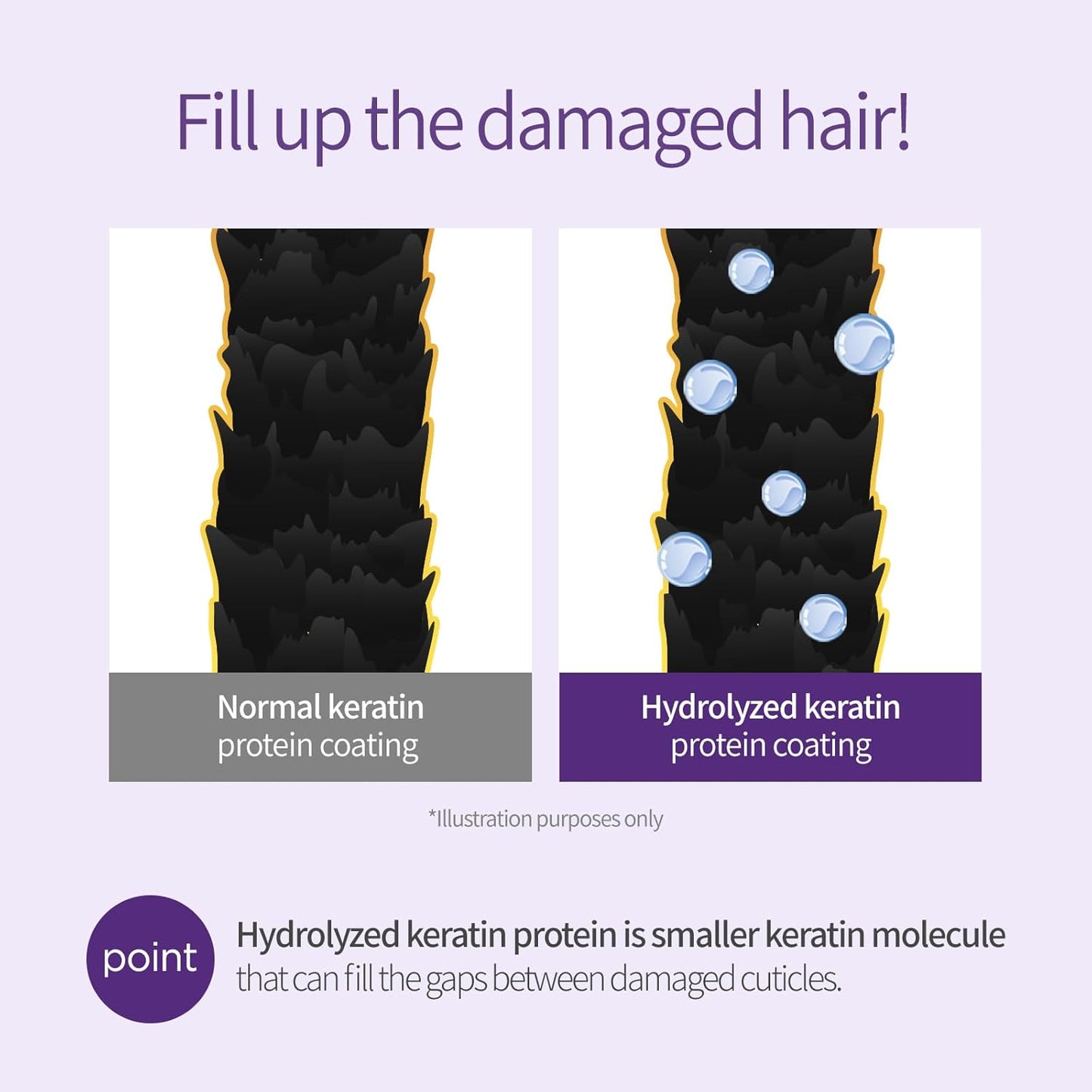 Official Perfume Shampoo (Baby Powder Scent - 16.90 Fl Oz)