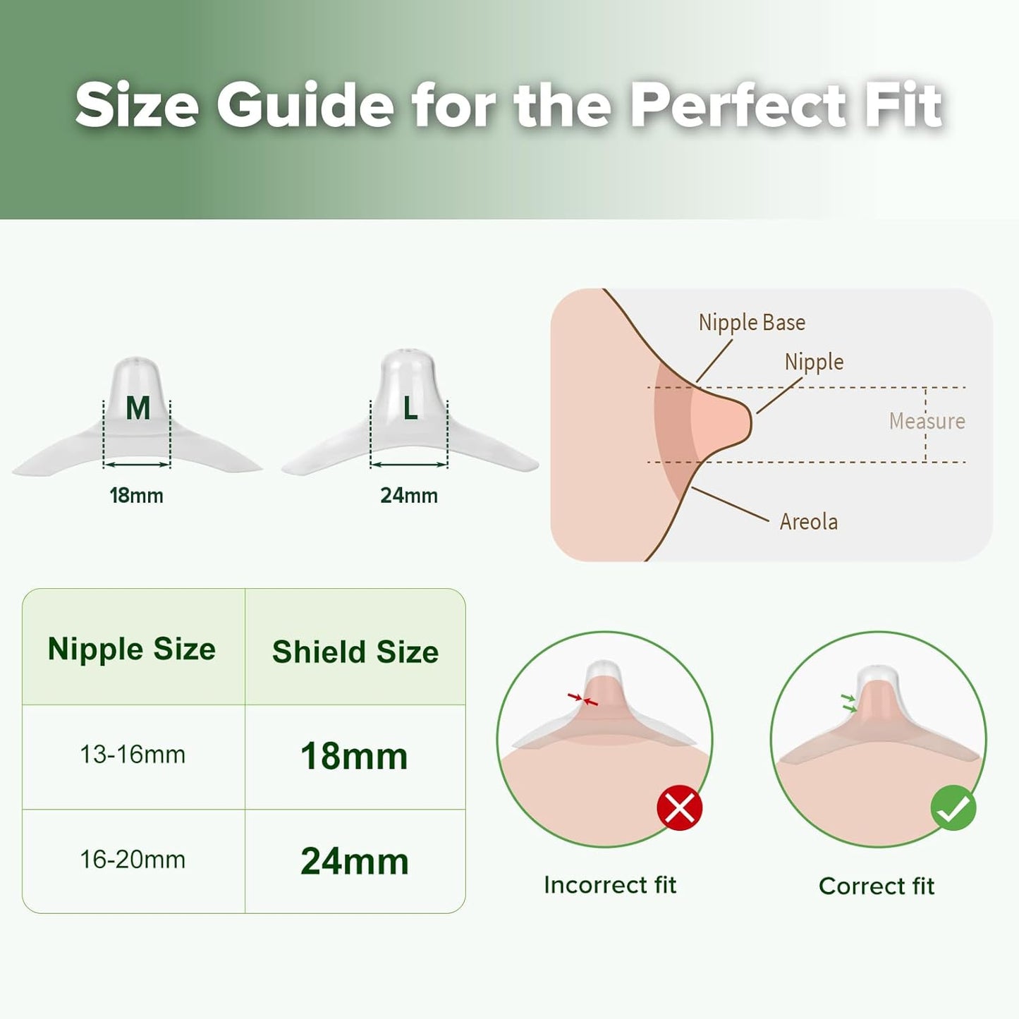 haakaa Nipple Shield Combo for Breastfeeding Newborn, Silicone Nipple Shield for Breastfeeding Difficulties, with Carry Case, Round Base & 24mm Ultra-Thin, 2pc