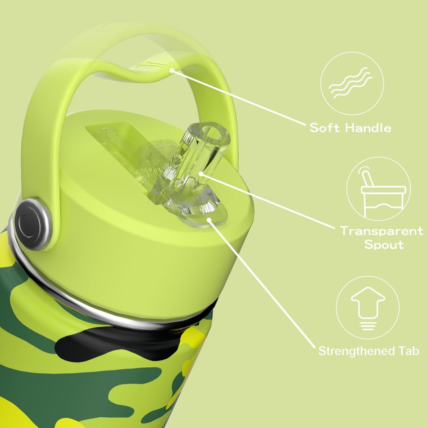 OISIZ Kids Water Bottle with Straw Lid 14oz, Vacuum Insulated 316 Stainless Steel Water Bottles for Kids for School, Leakproof Water Bottle, BPA Free and Keep Cold for 24 Hours