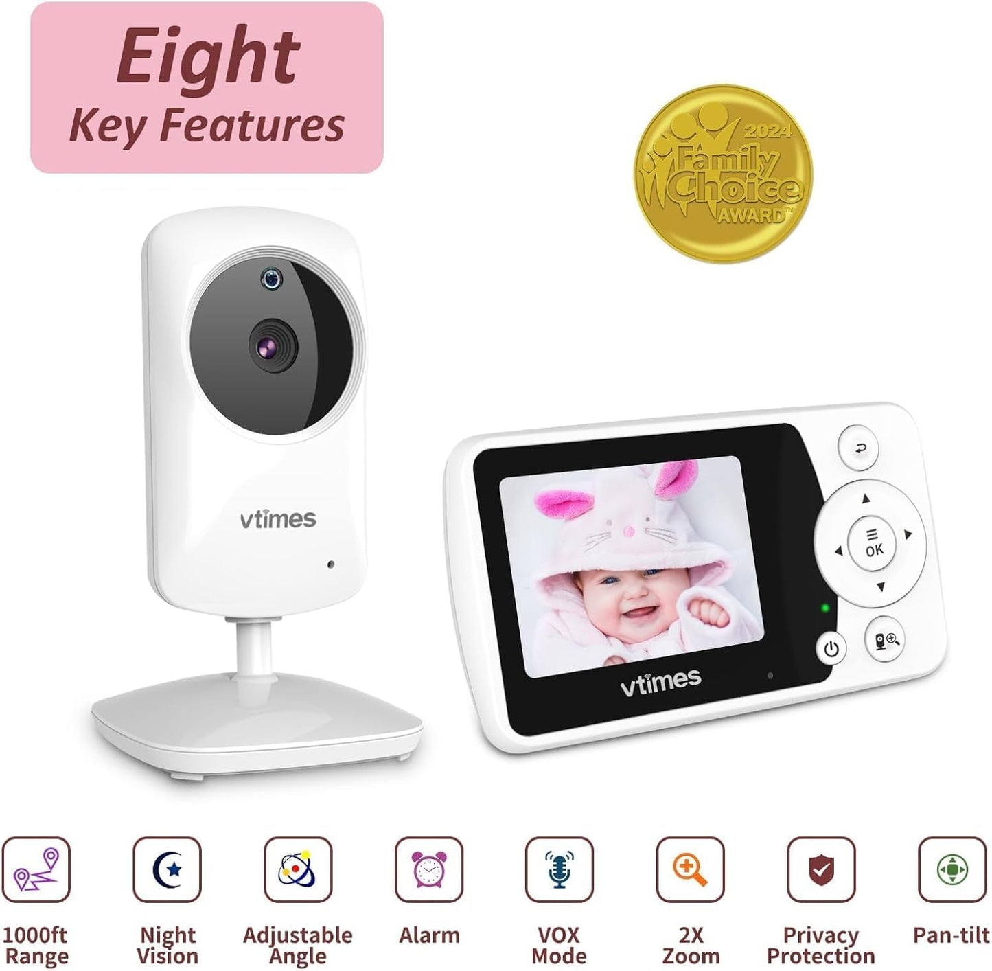 Baby Monitor No WiFi 2.4" Screen, Video Baby Camera Monitor Night Vision, 1000ft Range, 2X Zoom, Ideal for Elderly Pet (NO Charging Plug)