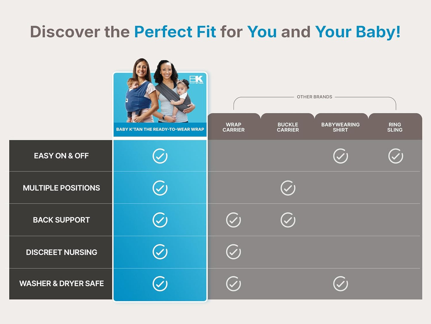 Breeze Baby K'tan Baby Carrier, #1 Easy Pre-Wrapped Baby Sling Gift | Breathable 100% Cotton Mesh | Hands Free Wrap for Infants | No Rings Or Buckles | Charcoal | Medium