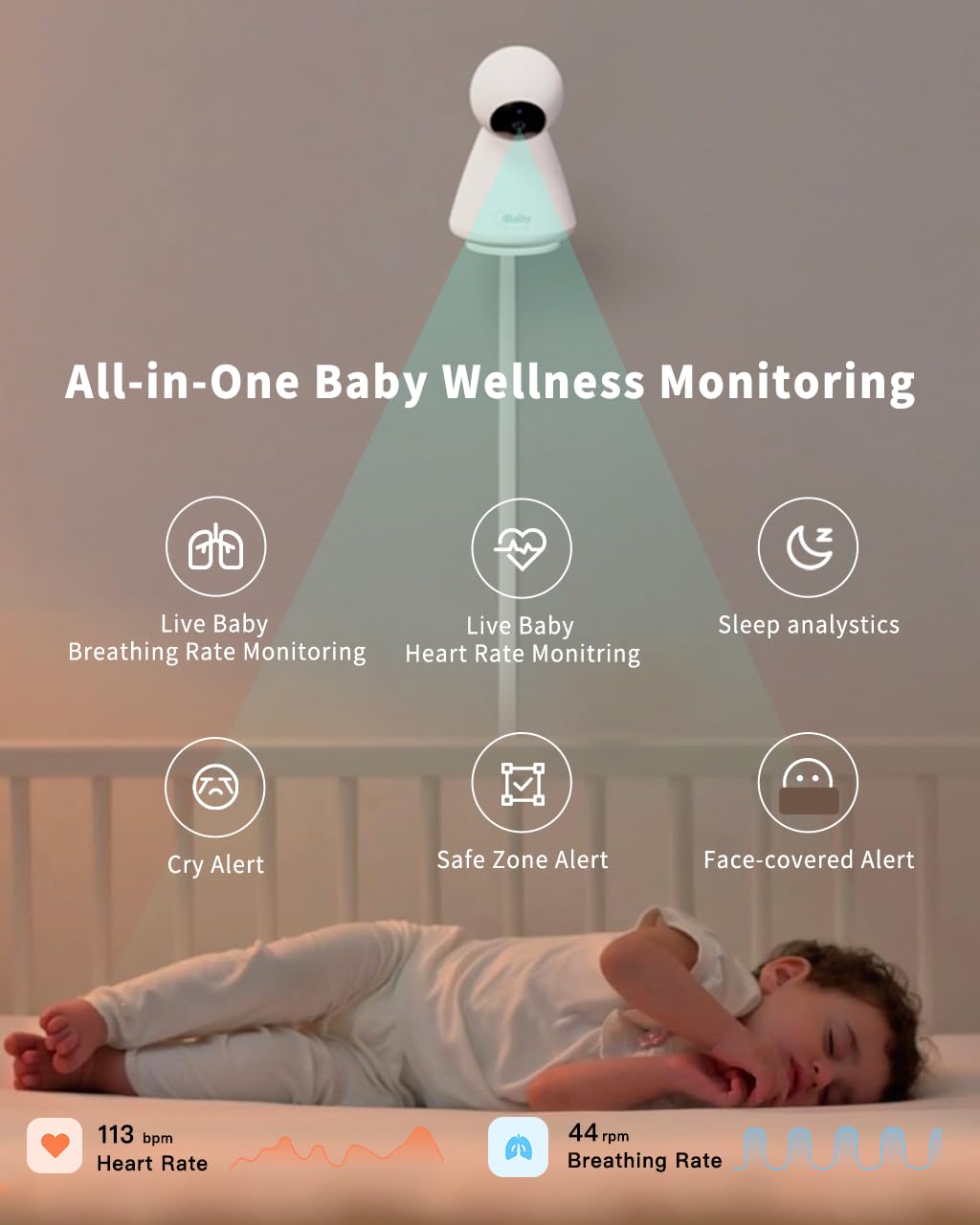 iBaby i20 Smart Baby Monitor - Contactless Monitor Heart Rate, Breathing, Sleep, Sound Machine, Cry & Safety Alerts, 1080P Night Vision, for Newborn, No Subscription (Floor Stand)