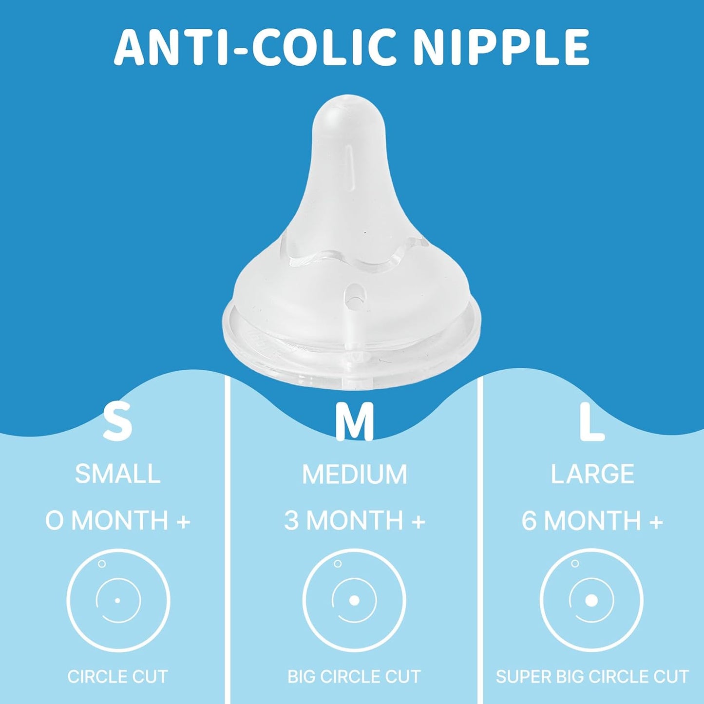 6 PCS Silicone Nipple for Spectra Bottles, Silicone Medium Flow Nipple, 3+ Months