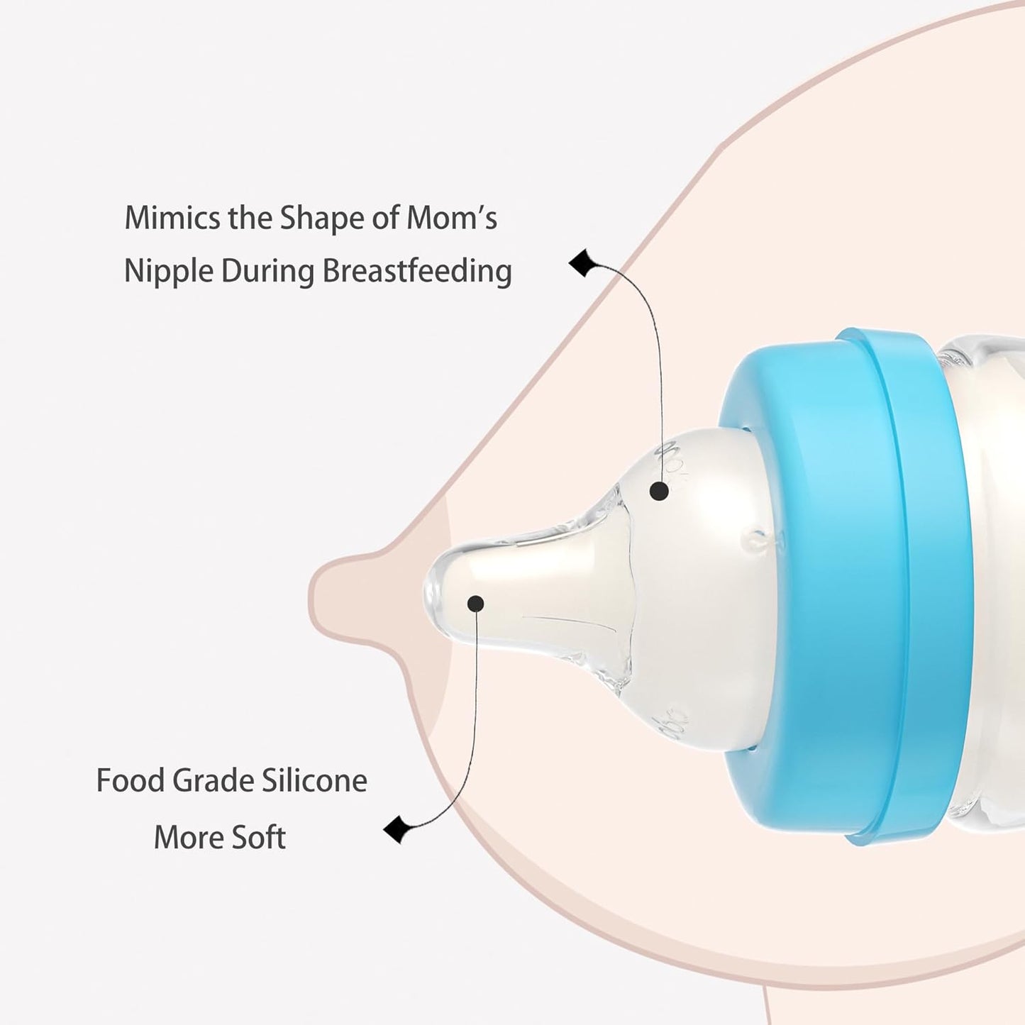 YOHKOH Glass Baby Bottles with Slow Flow Nipple, Newborn Anti-Colic Baby Bottles for 0+ Months, Wide Neck Feeding Bottle, Clear (Blue, 5oz (Pack of 2))