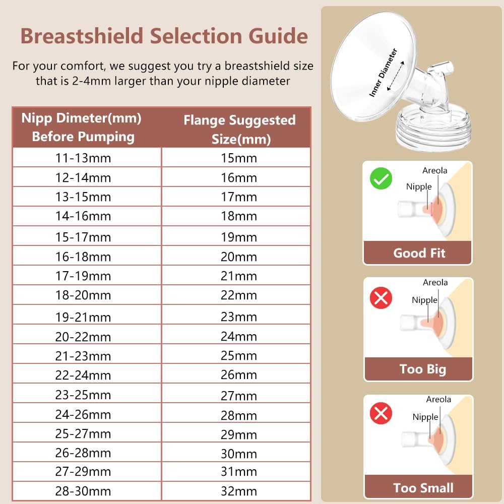 4pack Breast Pump Parts, 2pcs 15mm Flange and 2pcs Duckbill Valves for Spectra/Motif Luna/Amada MYA Breast pumps Parts, for Spectra S2 S1 9 Plus Parts, Replace to Spectra Flange Spectra Duckbill Valve