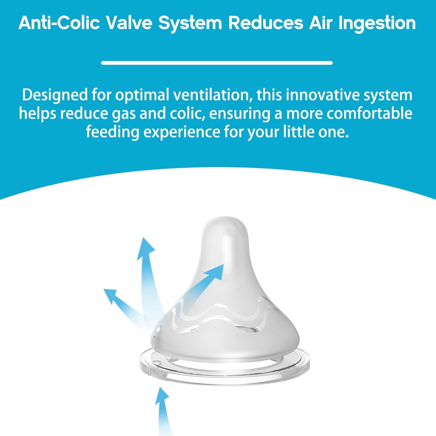 4pcs Soft Silicone Baby Nipple for Spectra Bottles, Slow Flow Nipple, 100% Silicone Material, BPA Free, Soft Touch, Easy Clean, Small, 0m+