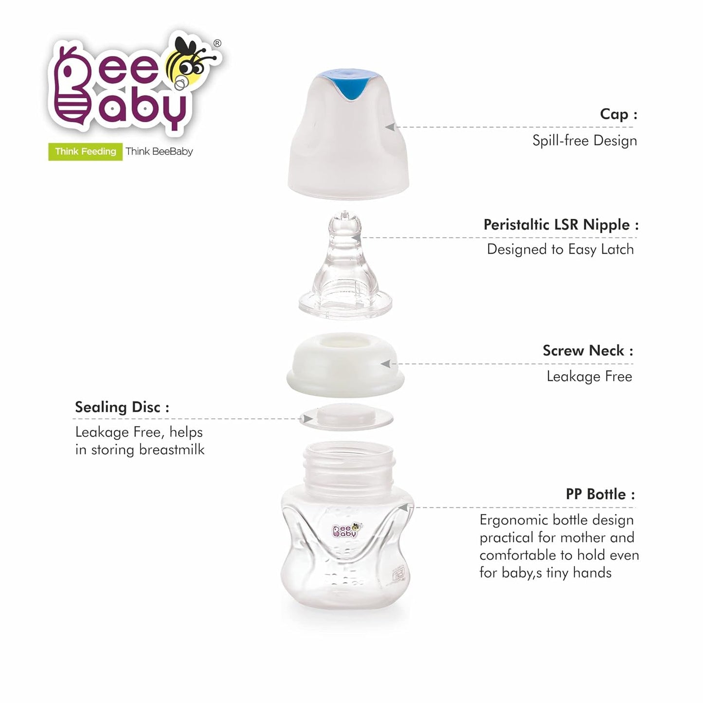 BEEBABY Anti-Colic Baby Feeding Bottle, Easy to Clean, Slow Flow Breast-Like Nipple for Baby, Infant and Newborn: 2 oz (60 ml)