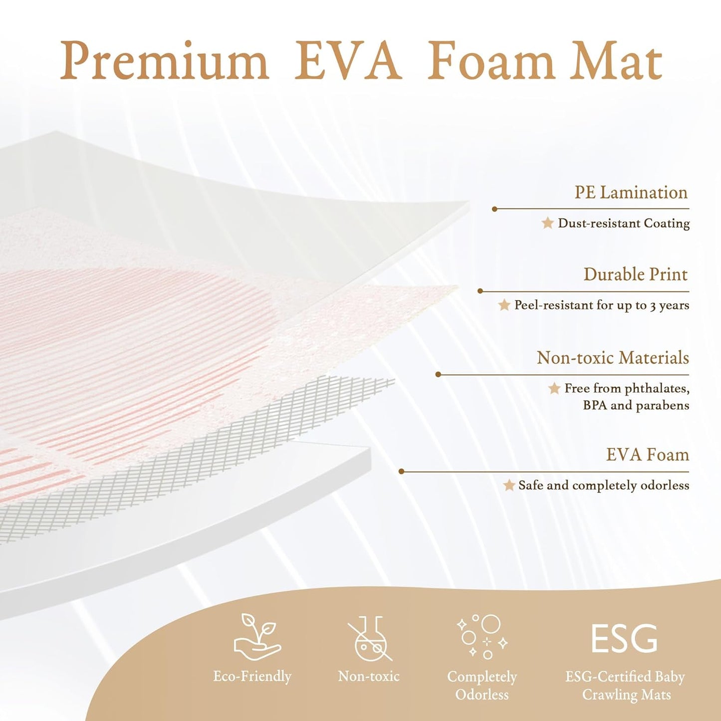 PopsyKosy Premium Exercise & Baby Foam Play Mats - Stylish & Large Non-Toxic Odorless Floor Mat - 6 Tiles - Spacious 6ft x 4ft - Peel-Resistant Reinforced - Soft Thick, Waterproof - Cream Pink