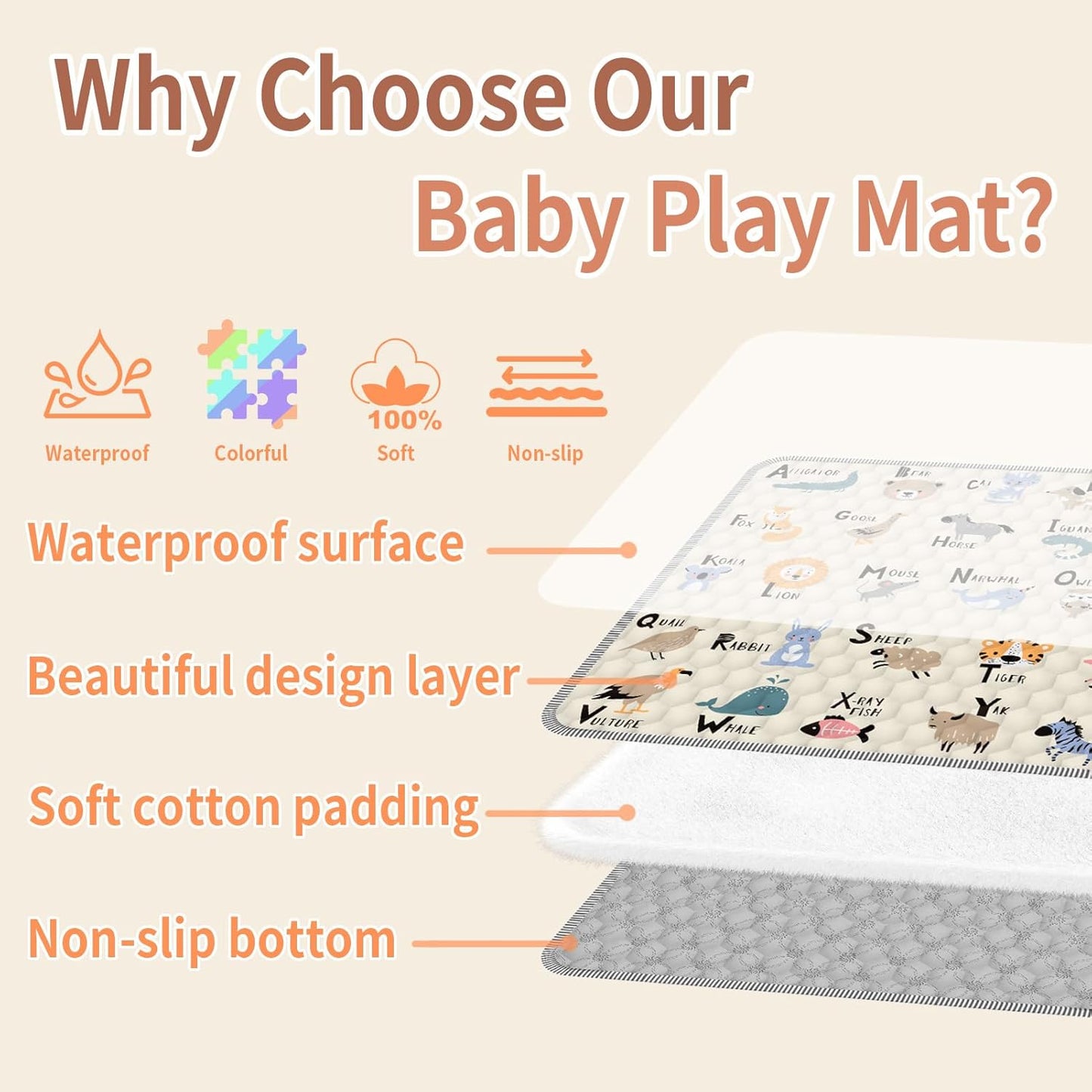 Baby Play Mat 59" X 71", Thickened Soft Floor, Waterproof and Non-Slip Crawling Play Pad, Machine Washable Foldable Crawling Mat for Floor Playpen