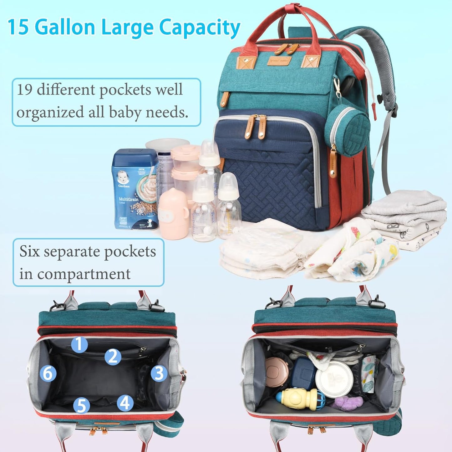 Jeryswet Baby Diaper Bags with Changing Station, Waterproof Large Capacity Diaper Bag Backpack for Moms Dads with USB Charging Port and Stroller Straps, Baby Shower Gifts, RGB