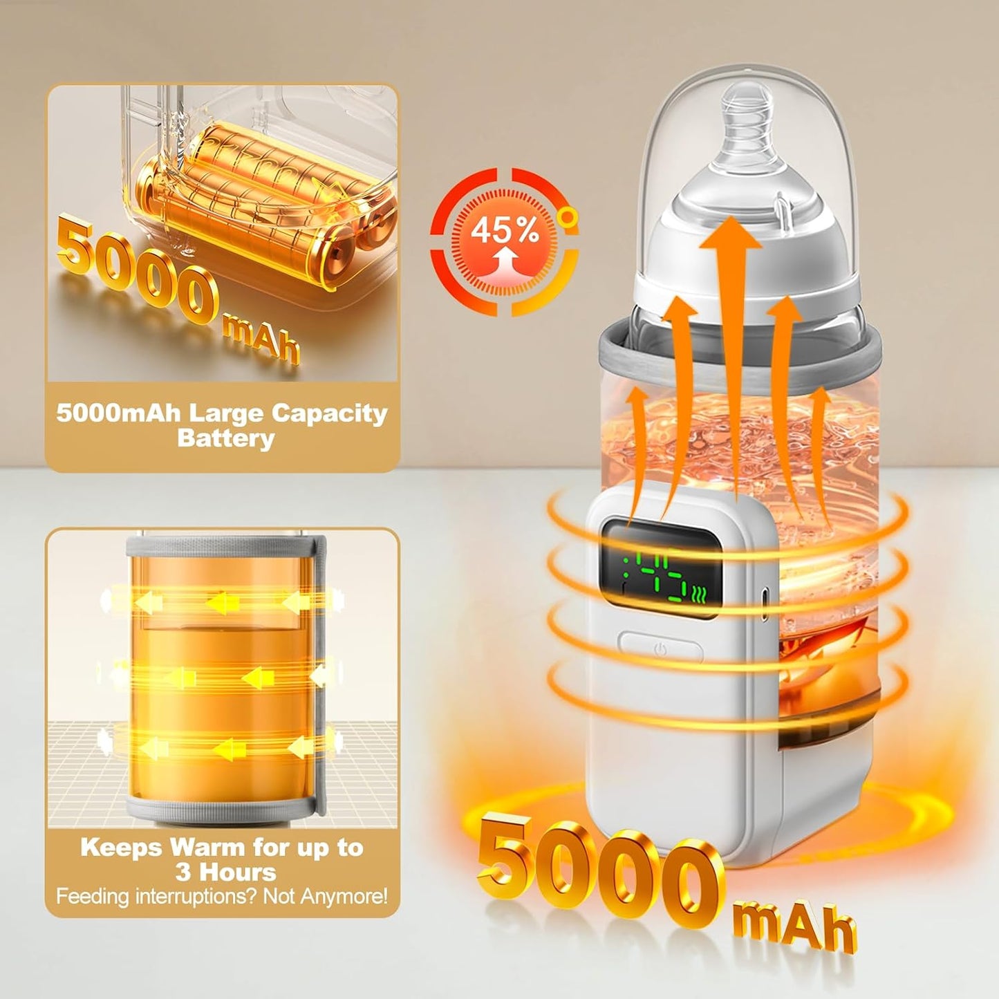 Portable Bottle Warmer - Travel-Easy,Fast Warming,6-Speed Temperature Control,Comfortsble Baby Feeding On-The-go,Battery-Powered Waterless Milk Warmer