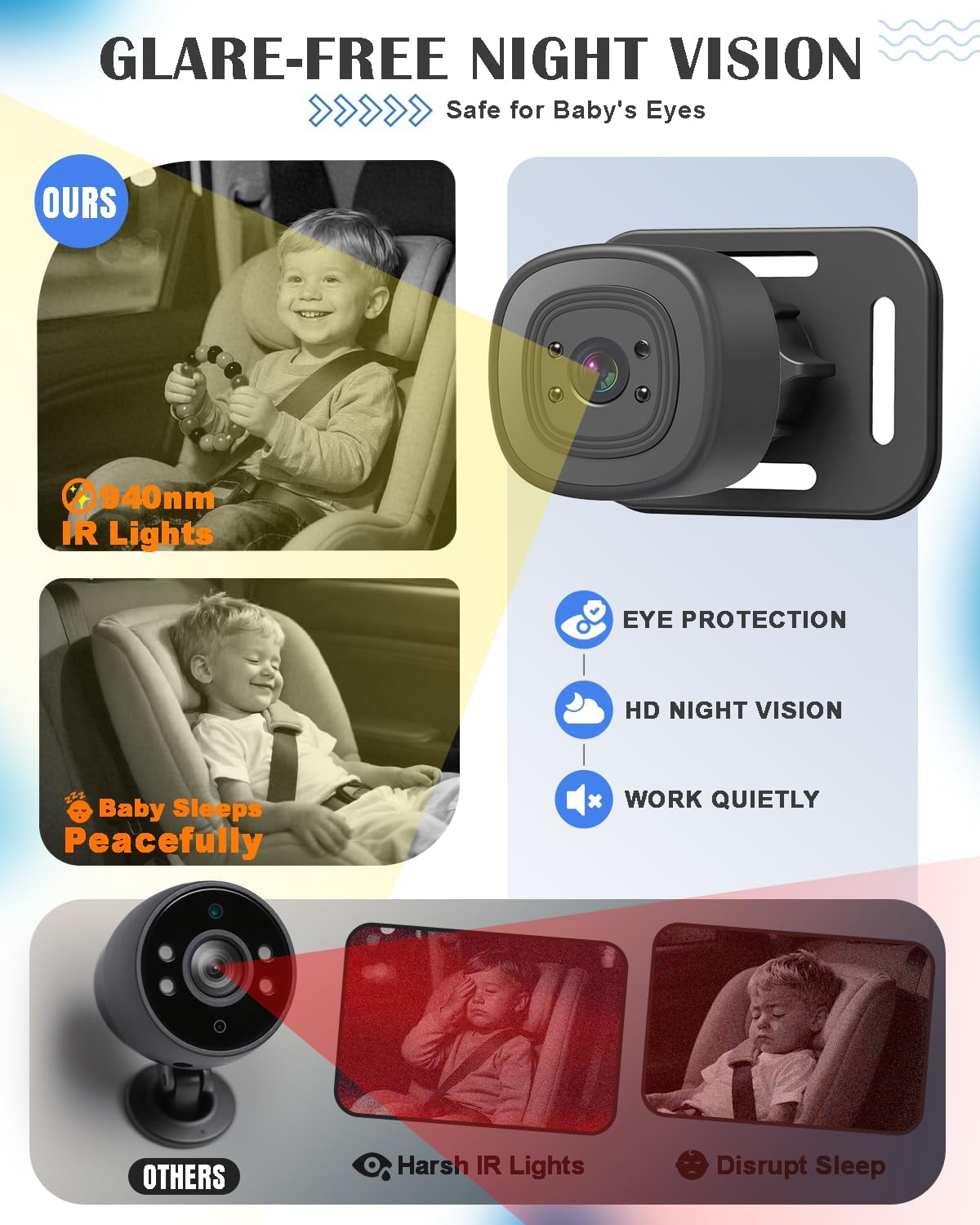 Baby Car Camera for 2 Kids - 4.3" Dual Channel Car Baby Monitor with Split Screen,Night Vision, Wide View, Easy Install Rear Facing Backseat Camera for Baby