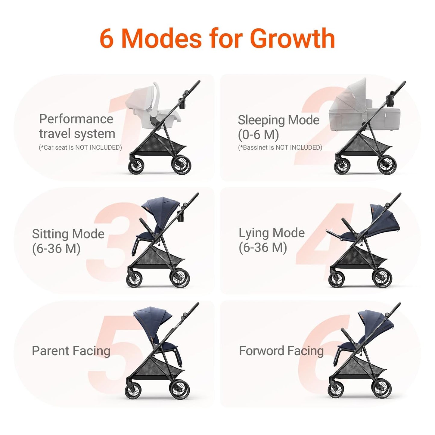 MAMAZING Air Lux Baby Stroller with Carbon Fiber Frame, One-Hand Fold & Reversible Seat, Magnetic 5-Pt Harness, Car Seat Adapter, 15.8lbs, Meteorite