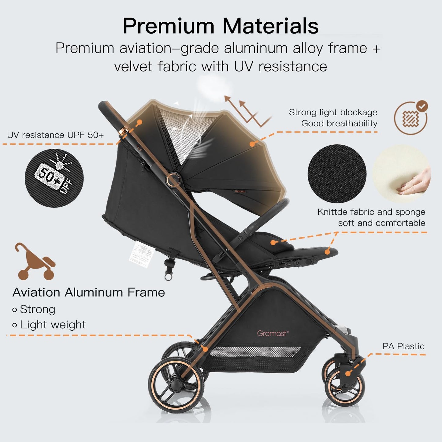 Gravity Folding Baby Stroller - Portable Travel Toddler Stroller w/Adjustable Backrest & Canopy, Cup Holder, Lightweight and UV Protected, One-Hand Automatic Folding - Black