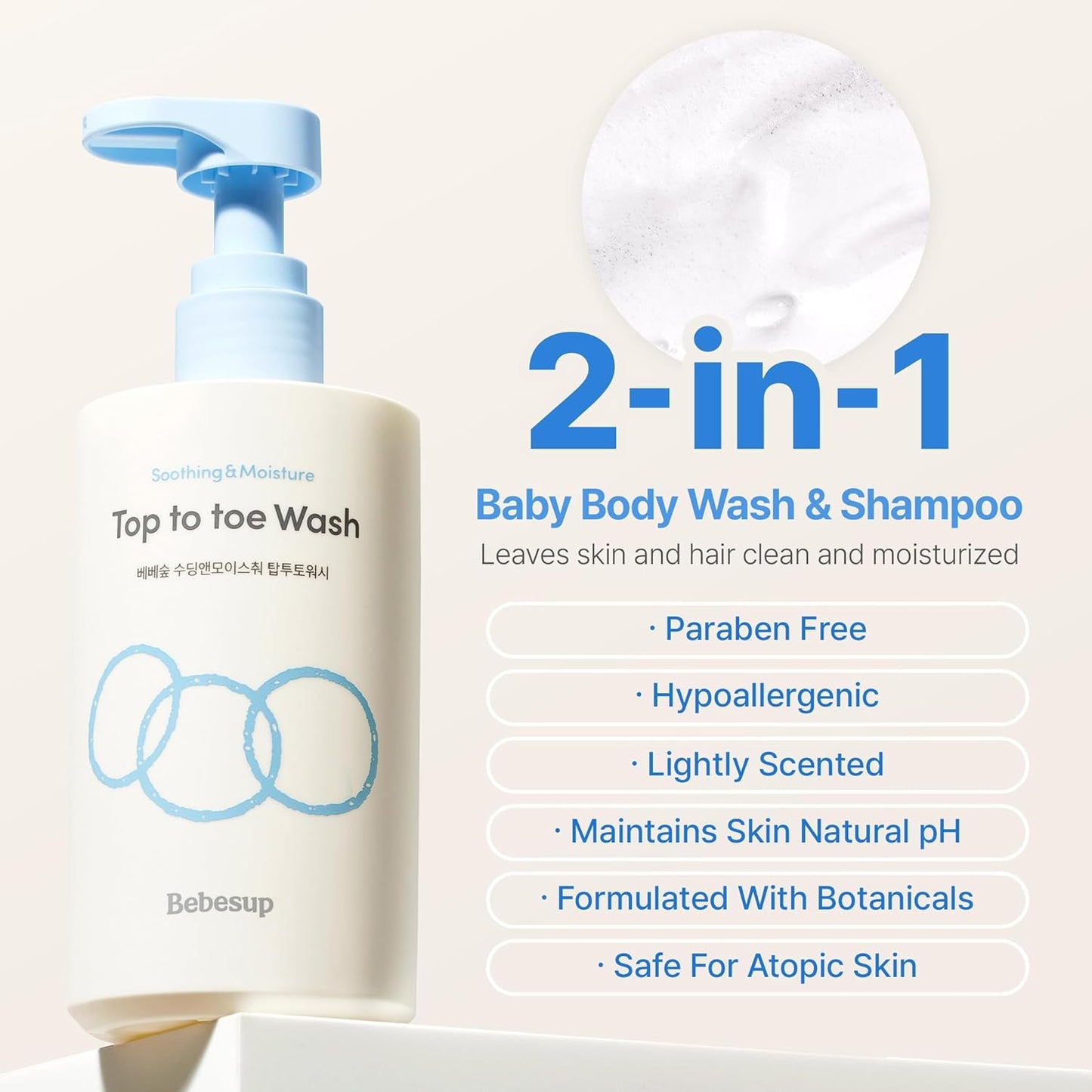 BEBESUP- Head to Toe Wash Baby Shampoo | Korean Skincare for Sensitive & Atopic Skin Organic Rice Cera Biome Hypoallergenic Coconut-Derived Cleanser Head to Toe Use 10.14 fl oz