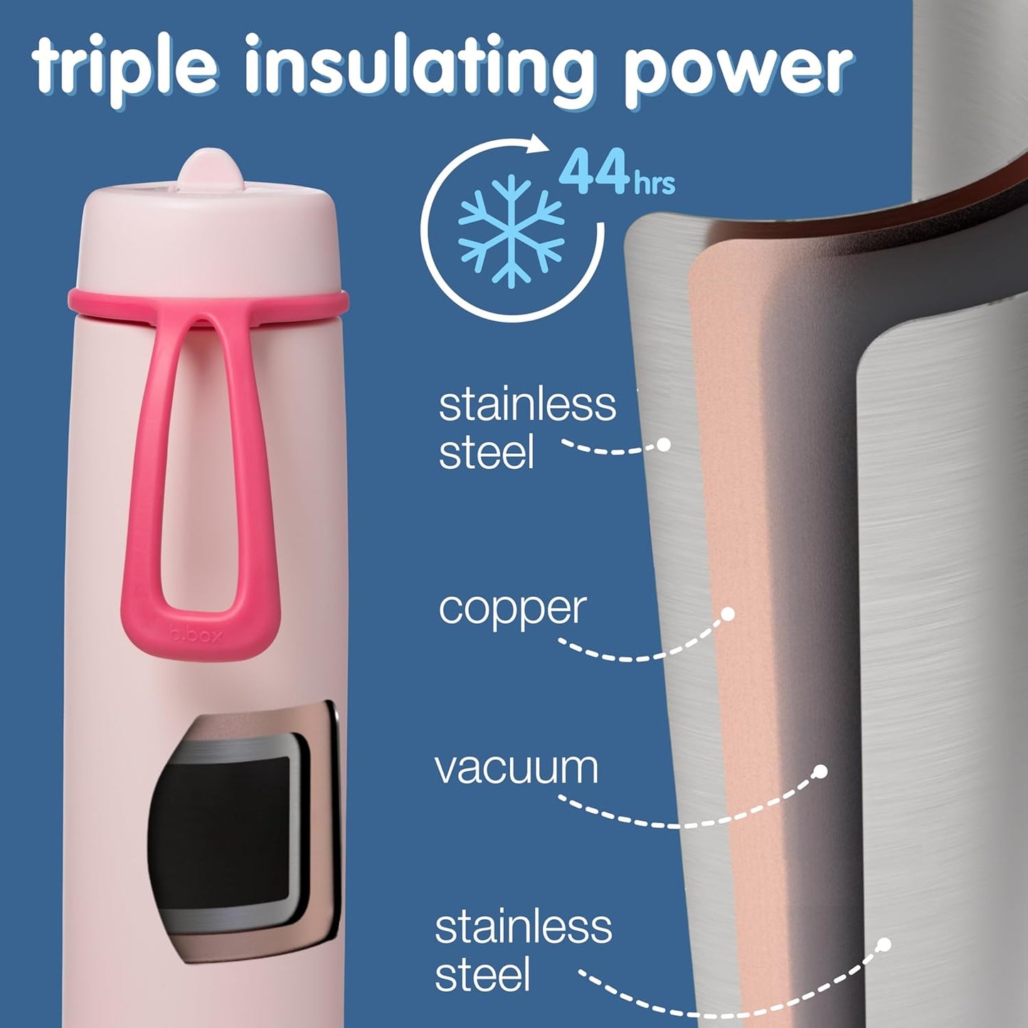 b.box Triple Insulated 23oz Water Bottle w/Stainless Steel Straw. 44 Hours Cold. Leak Proof Tumbler with Lid and Straw for Travel, Gym & School. BPA Free Sports Water Bottles.