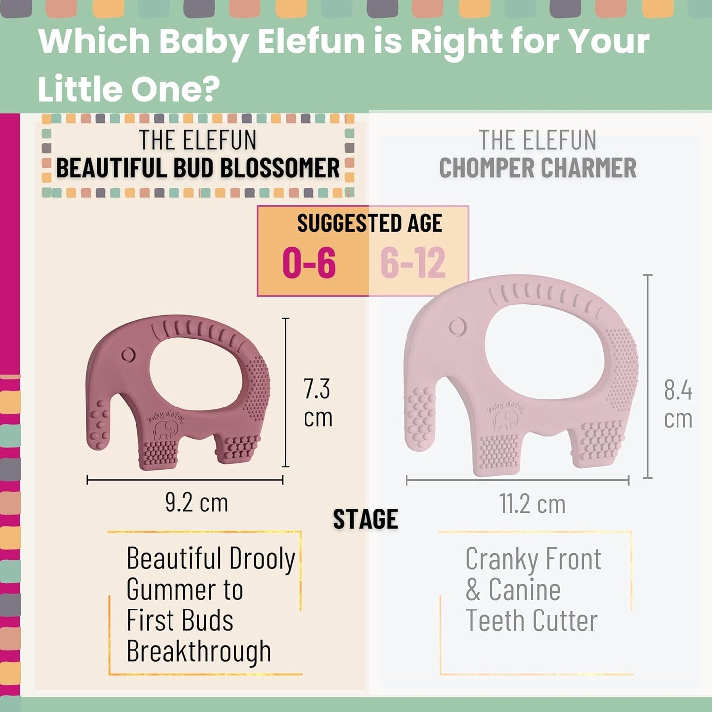 Teething Toys for Babies Age 0 to 6 Months - Baby Elefun 5X Pain Relief Smart Teether - Zero Developmental Delay Silicone Baby Teething Toy Ring - Cute Infant Shower Gift Chew Toy for Babies