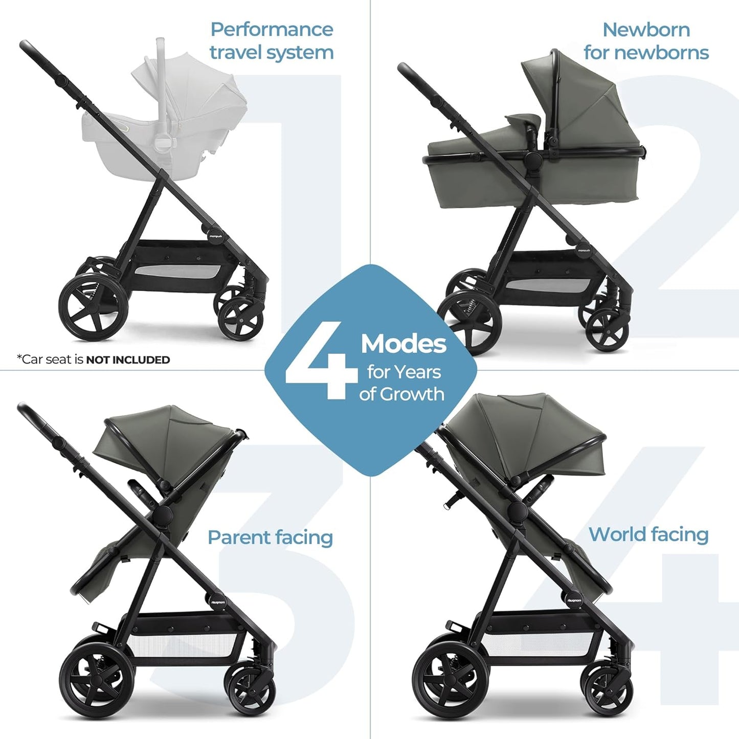 Mompush Baby Stroller, Convertible 2-in-1, Infant Car Seat Compatible, Includes Adapter - Sturdy Full-Size Infant Stroller for Family Adventures