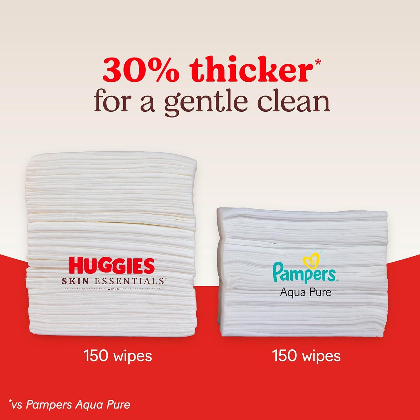 Huggies Skin Essentials Baby Wipes, Hypoallergenic, 99% Water, 15 Flip Top Packs (840 Wipes Total)