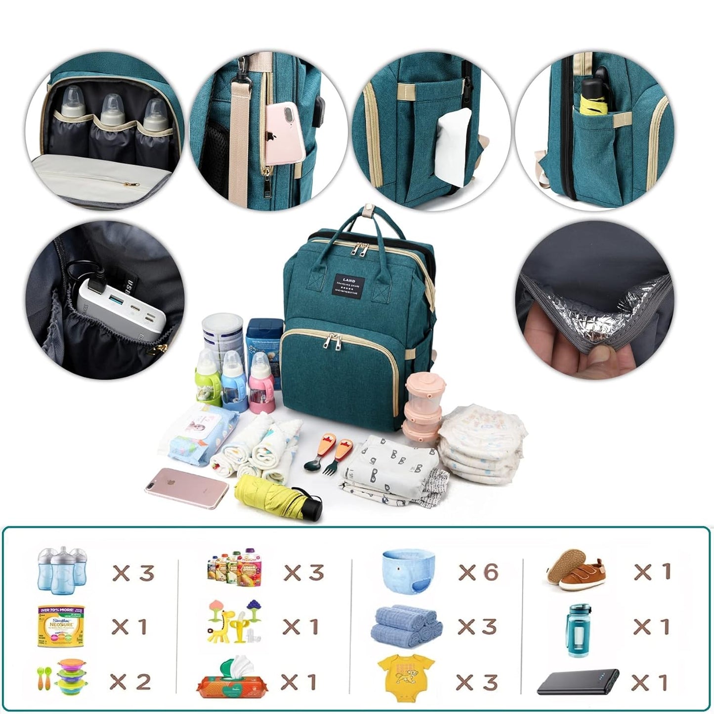 Diaper Bag with Changing Station,Diaper Bag Backpack，7 in 1 Travel Baby Diaper Bag,Mommy Bag With USB Charging Port (Green)