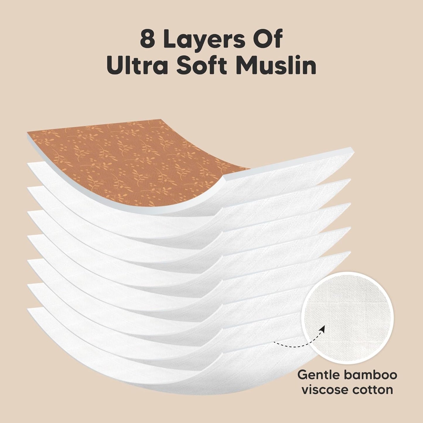 5-Pack Muslin Burp Cloths Baby Boy, Girl - Very Absorbent Baby Burp Cloth Rags, 8-Layers Viscose Derived from Bamboo Cotton Muslin Towel, Super Soft Spit Up Rags, No Shrink Washcloths (Fall Spores)