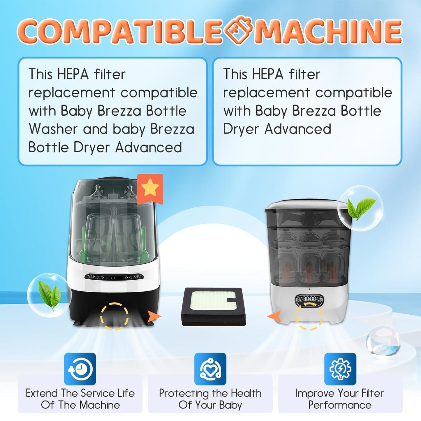 4 Pack HEPA Filter Replacement Compatible with Baby Brezza Bottle Dryer Advanced and Baby Brezza Bottle Washer Pro