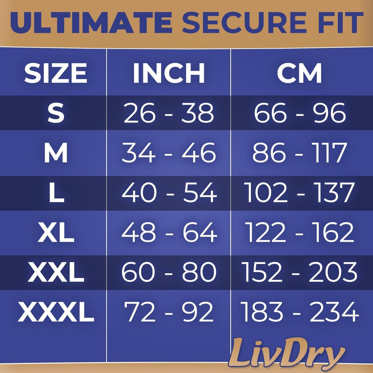 LivDry Ultimate XL Adult Incontinence Underwear, Max Absorbent Adult Diapers with Leak Protection, X-Large, 12-Pack