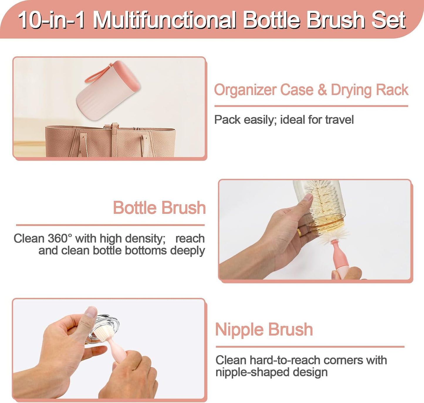 Travel Bottle Cleaner kit, 7 in1 Electric Baby Bottle Brush Cleaner Set with Silicone Brushes, Soap Dispenser, Drying Rack, Storage Box and Gap Cleaning Brush for Home Picnic Travel Outdoo