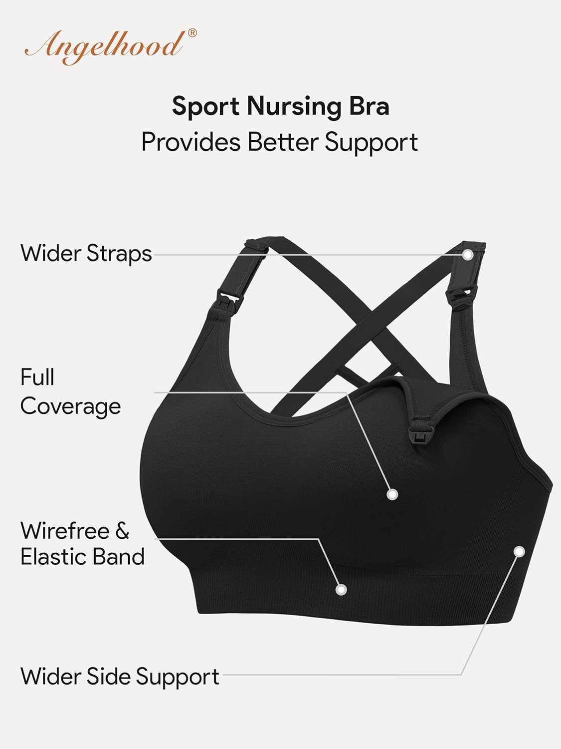 Angelhood Nursing Bras for Breastfeeding, Seamless Nursing Sports Bra Support Yoga Maternity Bras Pregnancy Sleep Bralette
