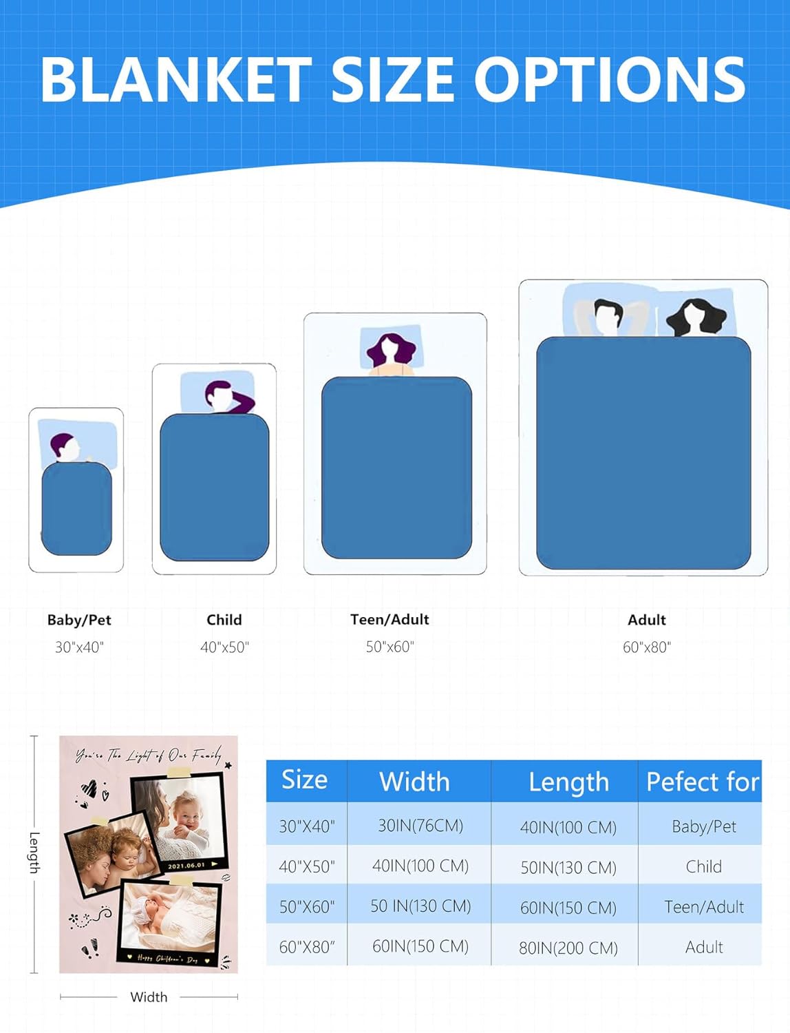 Personalized Mother's Day Blanket Gifts for Mom Custom Flannel Blankets with Photos Pictures Text， Customized Mothers Day Birthday Gift for Mom Grandma Wife