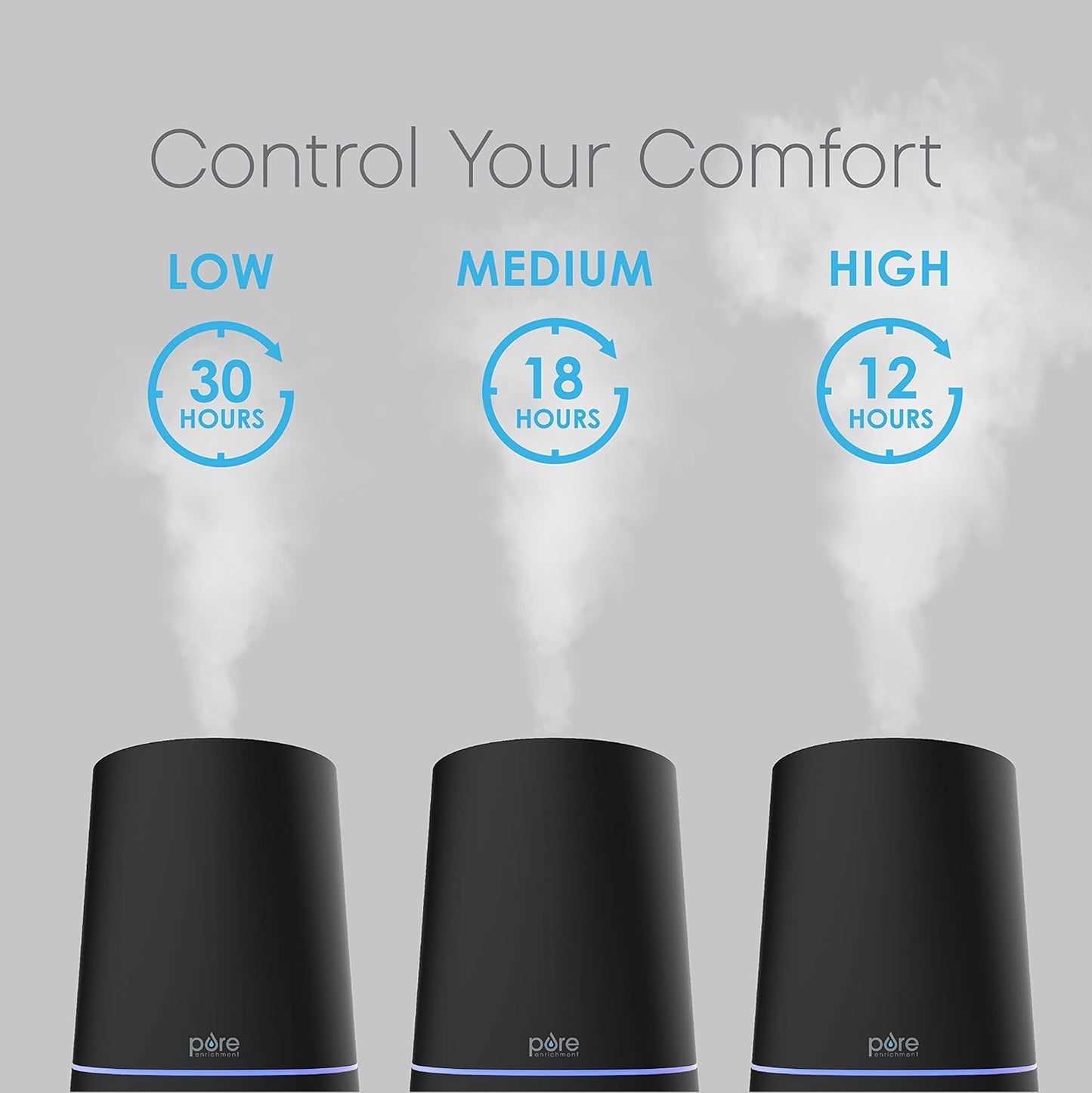 Pure Enrichment HUME Max - Easy Top-Fill Ultrasonic Cool Mist Humidifier, 3.7-L (1 Gallon) Water Tank, 3 Mist Settings, & Auto Shut-Off Timer - Ideal for Large Bedrooms, Nurseries & Dry Areas (Black)