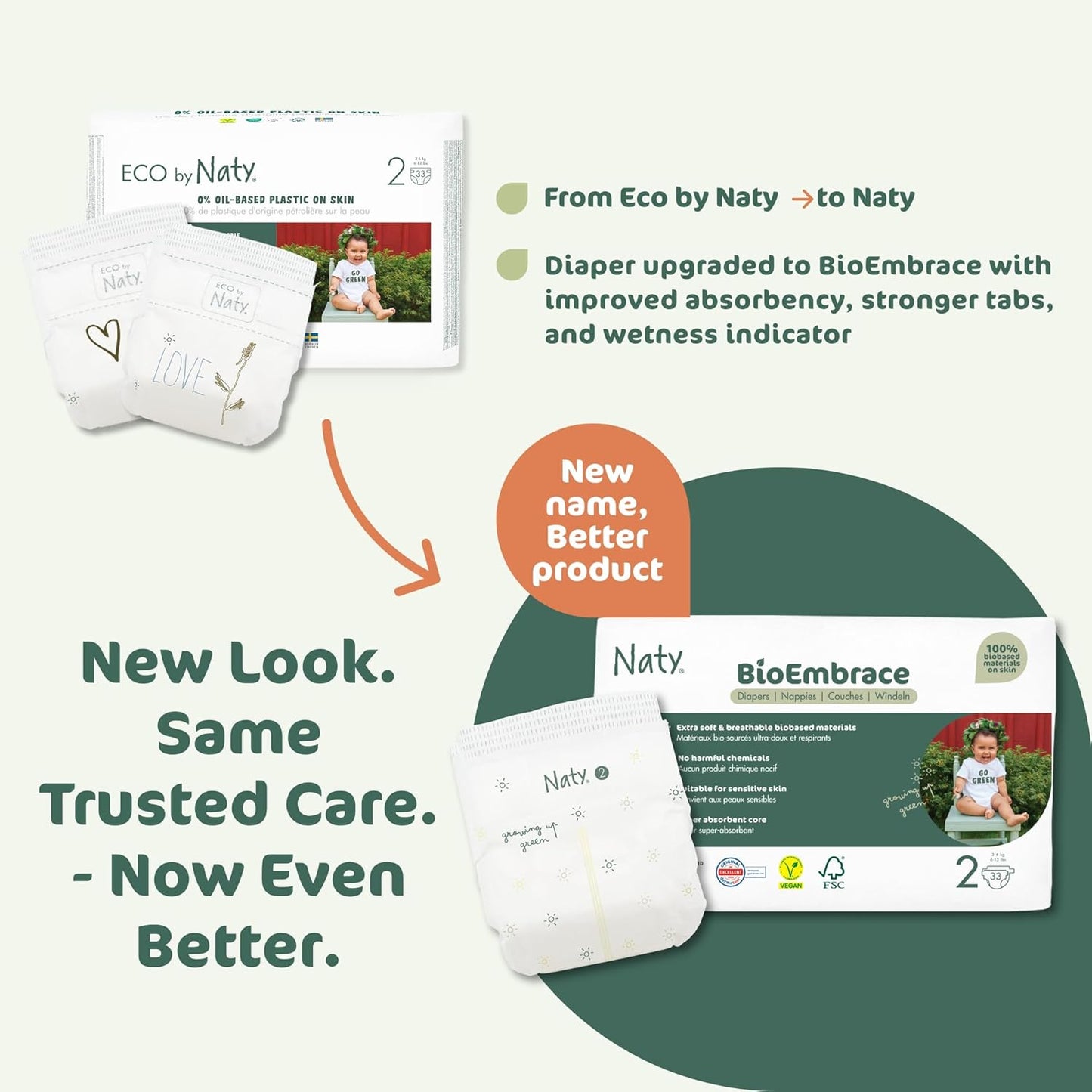 Naty BioEmbrace Baby Newborn Diapers Size 2 (6–13 lbs) | 100% Biobased on Skin | Plant-Based Softness | Dermatologically Tested, Super Absorbent | 33 Count