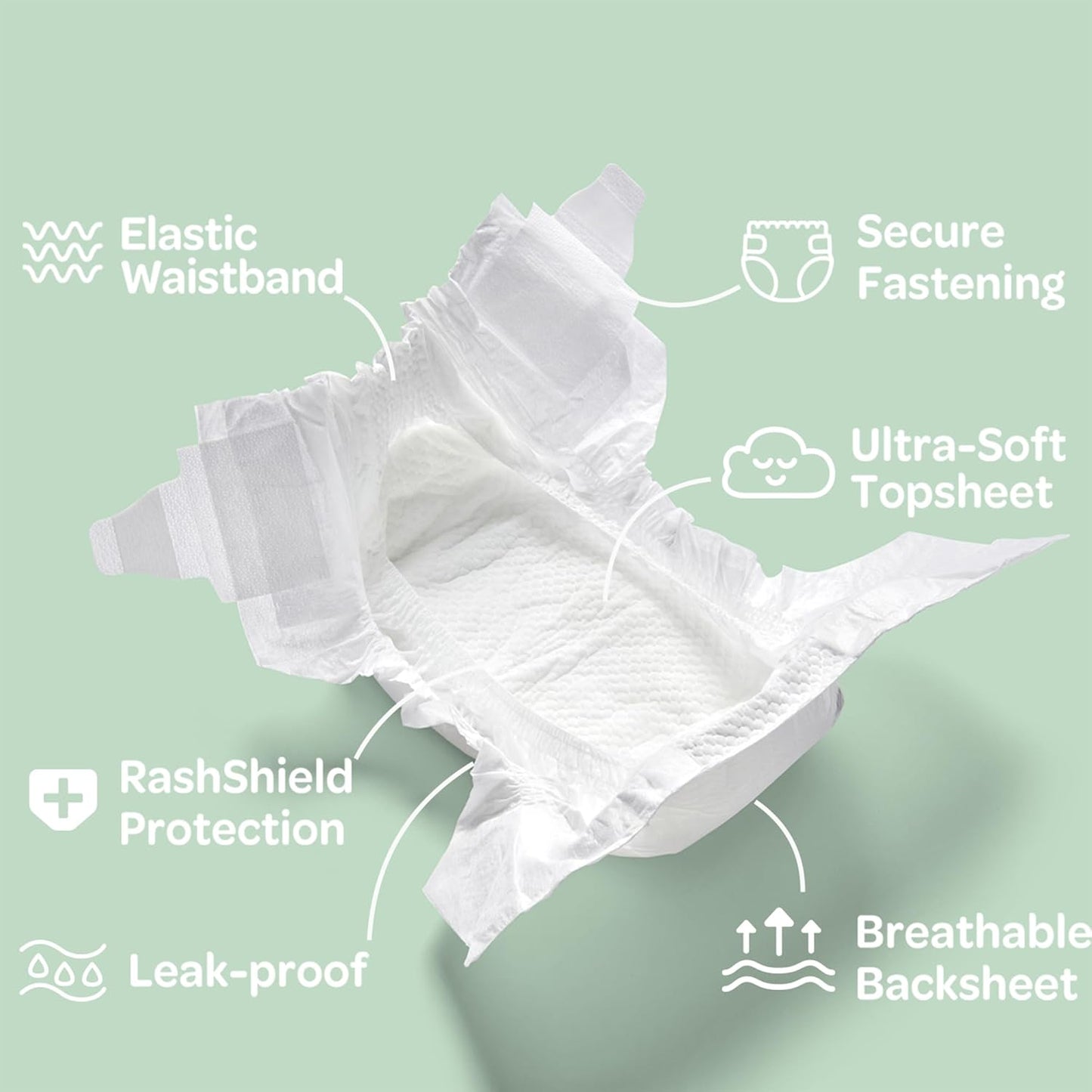 Parasol Clear+Dry Disposable Diapers and Clear+Pure Wipes, RashShield Protection, Size 1 (7-14 lbs), Diaper Bundle of 240 Diapers & 240 Wipes