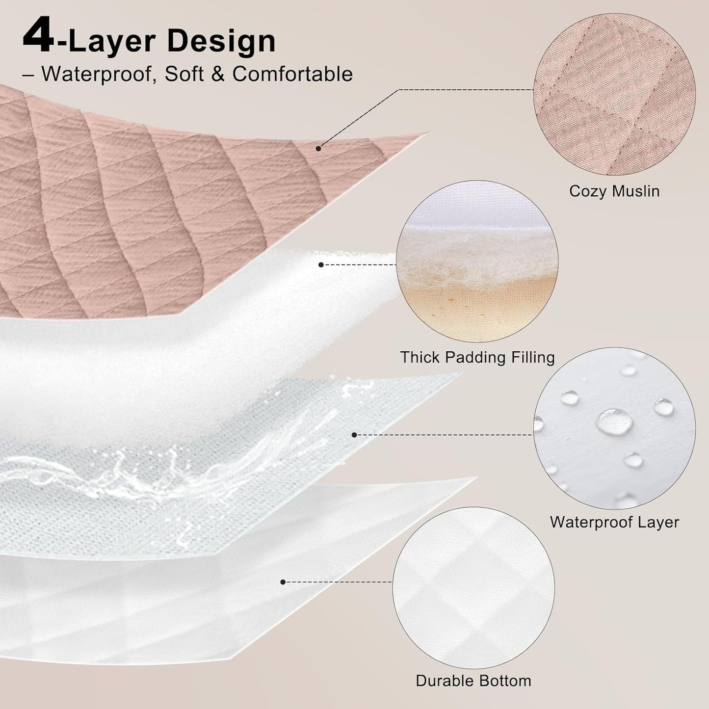 Unicorn Castle Waterproof Changing Pad Cover Muslin Changing Table Pad Cover 2 Pack Quilting for 32"x16" Baby Changing Pad Sheets Girls Boys,Pink White