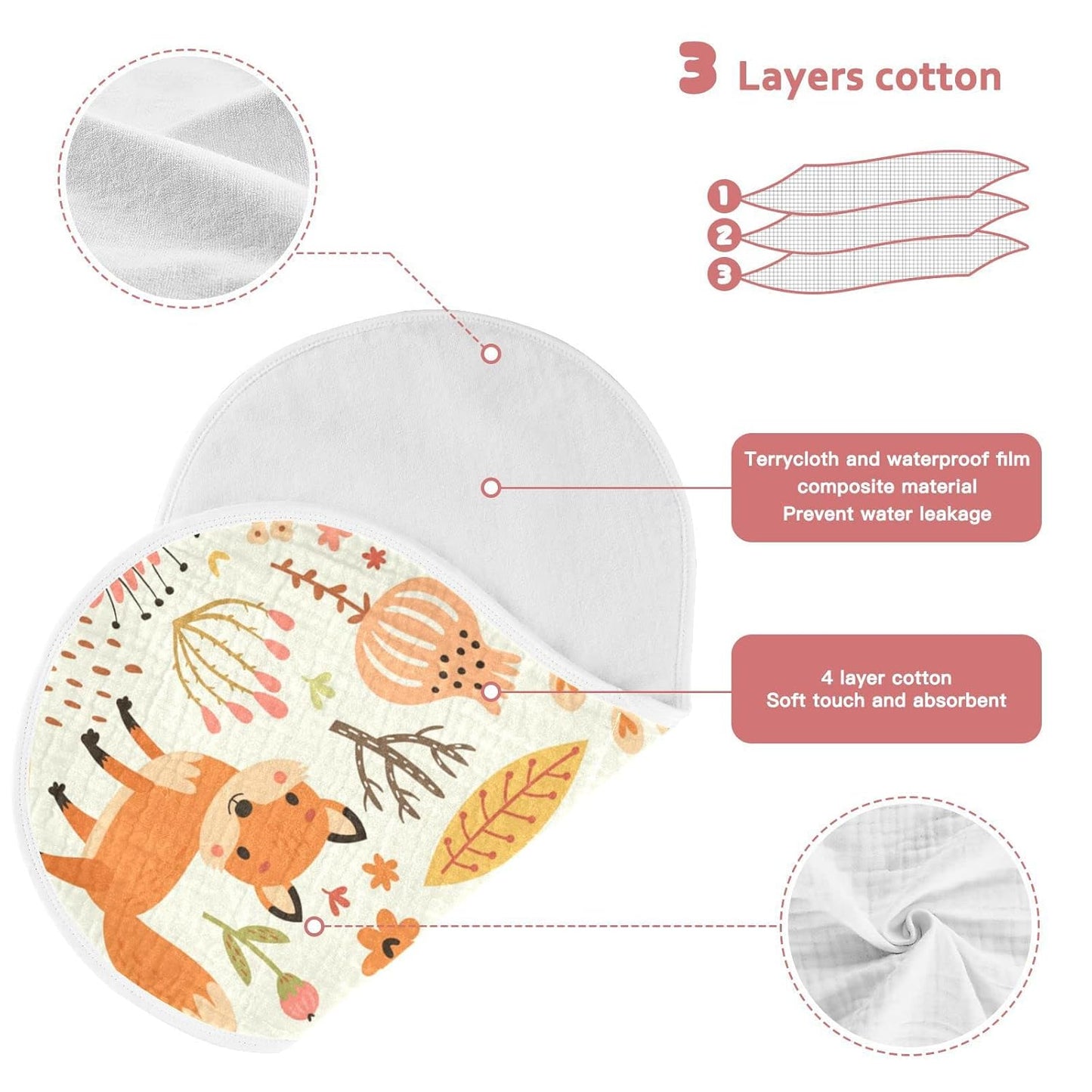 Kigai Fox and The Flower Muslin Baby Burp Cloths, Large Absorbent Cotton Muslin Burp Cloths Set of 1, Washcloths, Face Towel, Bibs for Newborn Boys Girls, 11 x22 Inch